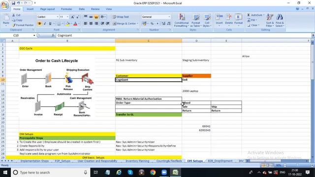 order management : 1 || #oracle #ordermanagement #stepbystep смотреть онлайн