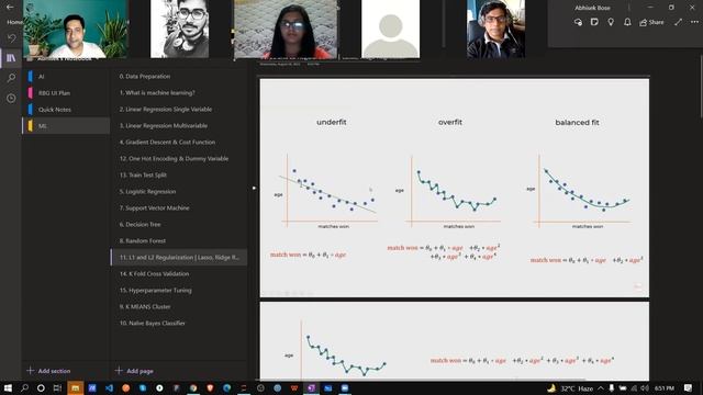Machine Learning: Decision Tree | Random Forest | L1 and L2 Regularization | Lasso, Ridge Regressio смотреть онлайн