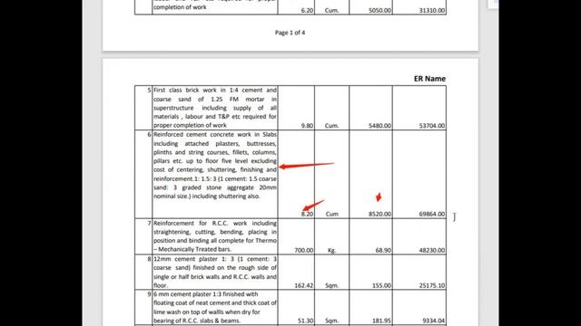 Estimate for bank loan, how to prepare estimate of house #boq смотреть онлайн