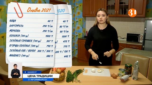 Индекс оливье: во сколько обойдется новогодний стол в этом году смотреть онлайн