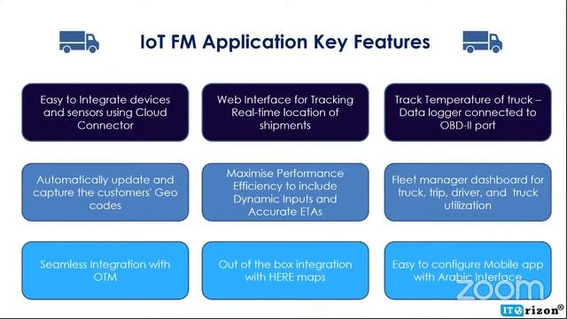 ITOrizon presents: IoT Fleet monitoring and it’s implementation with OTM cloud at Starlinks. смотреть онлайн
