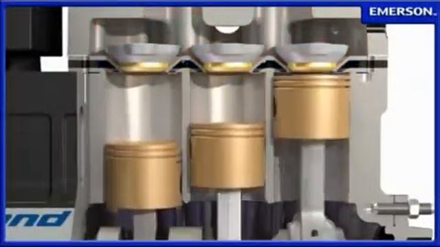 Компрессоры поршневые  Copeland