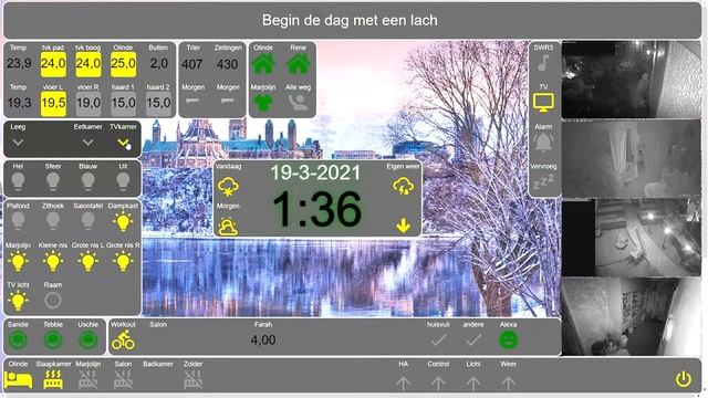 HAdashboard with moving elements and background смотреть онлайн