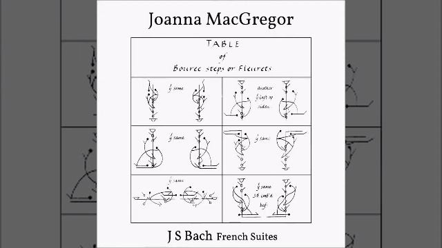 Joanna MacGregor: Bach's French Suite No 2 in C minor BWV 813 III. Sarabande смотреть онлайн