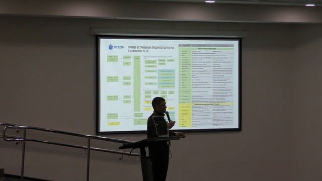 Система ведения модели сети группы компаний «Россети» Развитие и опыт внедрения РС 20 — CIM 2023