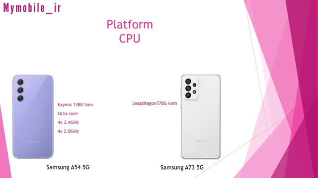Samsung Galaxy A54 5g vs Galaxy A73 5g смотреть онлайн