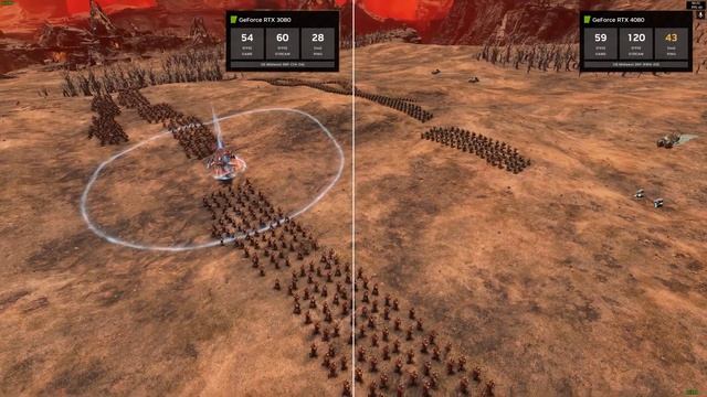 120 FPS at 4K on TOTAL WAR: Warhammer 3 on GeForce Now ULTIMATE? смотреть онлайн