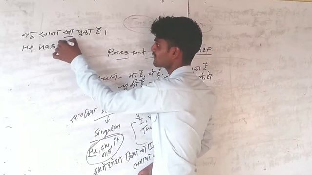 Present Perfect Tense | Part -1| Concept & Exercise | Present Perfect Tense in English Through Hind смотреть онлайн