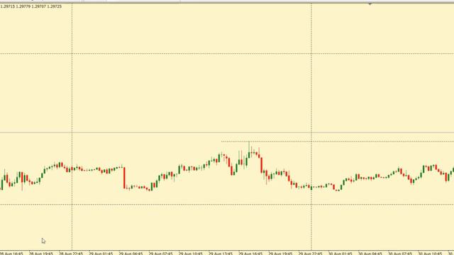 Текущие торги, 30.08. евро и фунт точки входа смотреть онлайн