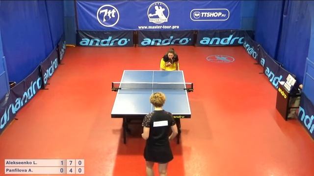 Настольный теннис матч 240819 16 Алексеенко Лариса Панфилова Анна за 5-6 место смотреть онлайн