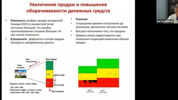 Управление в условиях ограничения денежных средств. Вебинар
