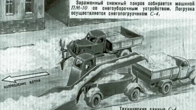 Диафильм ,,Обеззараживание территории, сооружений и оборудования" смотреть онлайн