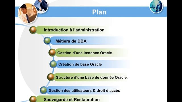 Oracle - Administration Oracle : Plan смотреть онлайн