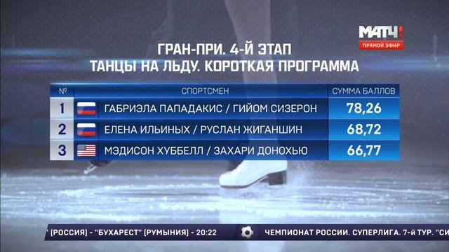 Фигуристы Елена Радионова, Дмитрий Соловьев и Екатерина Боброва на МатчТВ о старте нового сезона. смотреть онлайн