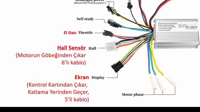 ELEKTRİKLİ BİSİKLETTE EN SIK GÖRÜLEN SORUN: İLETİŞİM HATASI. ÖNLEMLER VE ÇÖZÜM смотреть онлайн