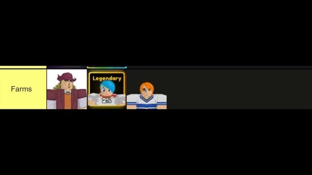 [UPD 11] *META* TIER LIST, *WHO* TO SUMMON FOR? IN DEPTH, EVERY META | Anime Adventures смотреть онлайн