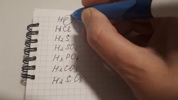 Кислоты и кислотные остатки