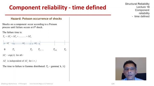 STRUCTURAL RELIABILITY Lecture 16 module 03: hazard (or, failure rate) function смотреть онлайн