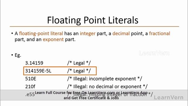 Literals and Constants in C# Programming смотреть онлайн