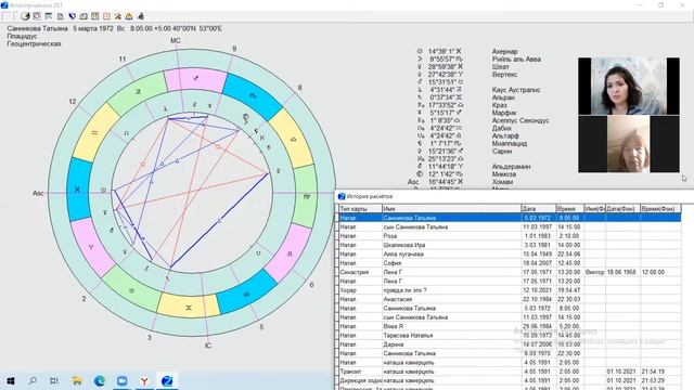 Меркурий в 5 доме смотреть онлайн