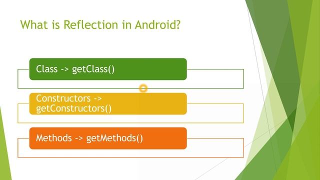Android Framework - Reflection concept in android смотреть онлайн