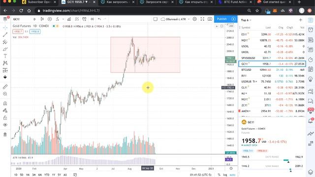 Безусловный базовый доход от Uniswap, падение SP500. Обзор. смотреть онлайн