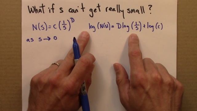Fractals and Scaling: Log-log plots смотреть онлайн