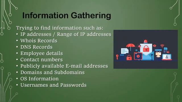Cyber Security tutorials by Mr. Shoaib Ahmed Sir смотреть онлайн