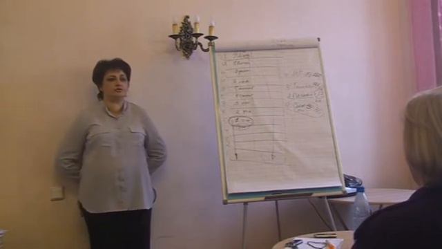 5-7. Си Основ.Москва. 09-10.02.13. Л.Барышева смотреть онлайн