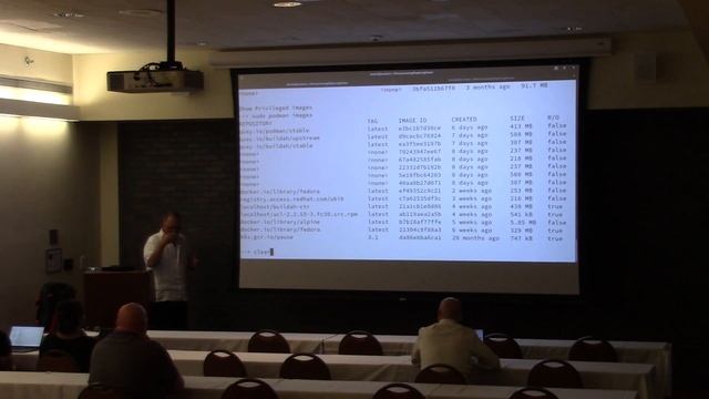 Replacing Docker with Podman смотреть онлайн