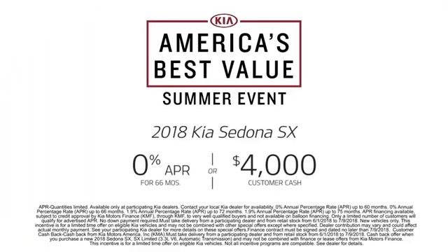 39682 Kia Of Chattanooga BUMPER AD V1 2018 Kia Sedona ABV Sum 180604 - MN смотреть онлайн