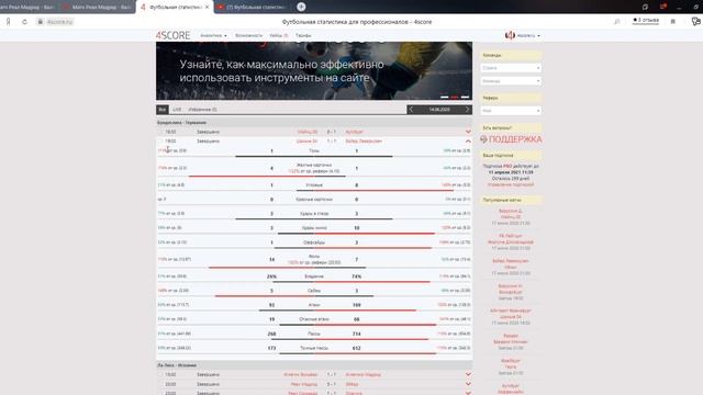 4SCORE.RU - ОБЗОР сайта футбольной статистики для профессионалов смотреть онлайн