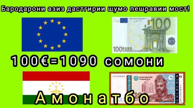 Срочно!Курби Асъор барои имруз 16.01.2023 Курсь USD/RUB/TJS Курс валюта в Таджикистане на сегодня смотреть онлайн