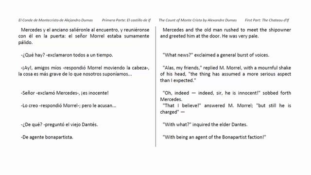 Audiolibro EL CONDE DE MONTECRISTO (8/233) de Alejandro Dumas смотреть онлайн