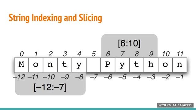 #5 Python Tuturial For Beginners | Strings in Python | part 1 | string محاضره 5شرح ال смотреть онлайн