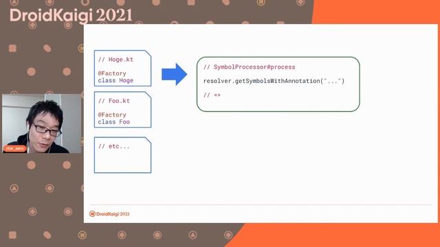 DroidKaigi 2021 - Kotlin Symbol Processing (KSP) を使ったコード生成 / Kenji Abe [JA] смотреть онлайн