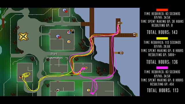 Canifis Xtreme Onechunk Ironman [EP 1-7] смотреть онлайн
