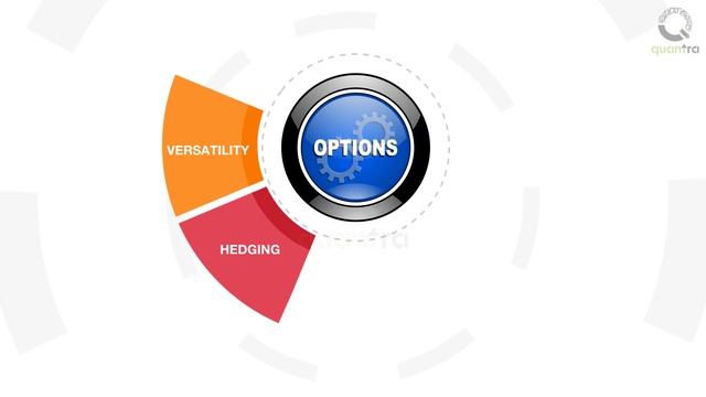 Options Trading Strategies In Python Basic | An Introduction | Quantra Course смотреть онлайн
