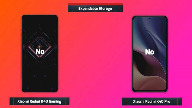 Xiaomi Redmi K40 Gaming Vs Xiaomi Redmi K40 Pro
