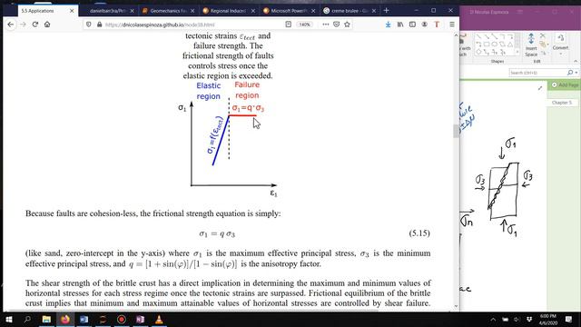 L0407b Applications: shear fracture permeability, limits on in-situ stresses and fault reactivation смотреть онлайн