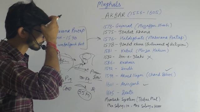 7 घंटे में Complete History का निचोड़ (सम्पूर्ण इतिहास) || CGL & RRB में इस से बाहर नहीं पूछा जायेगा смотреть онлайн