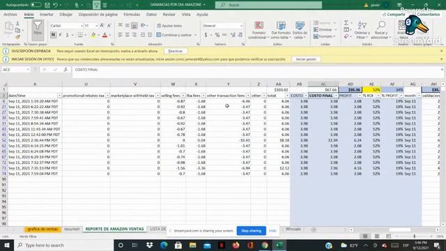 Como Analizar Productos en Amazon FBA Whosale 2021 смотреть онлайн