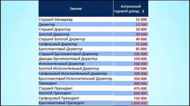откуда деньги 06.01 смотреть онлайн
