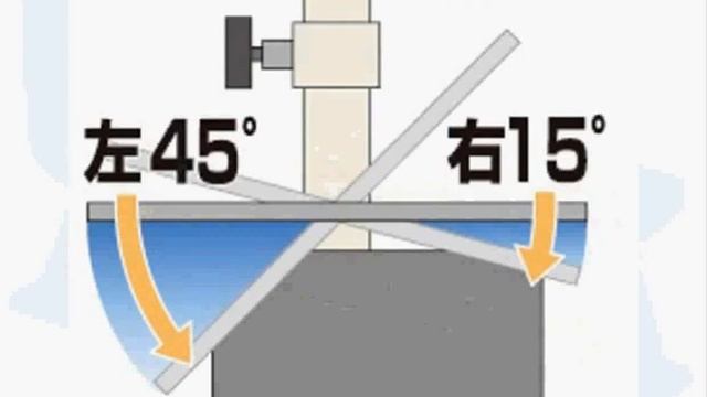 マキタ 糸ノコ盤 MSJ401 通販情報 смотреть онлайн