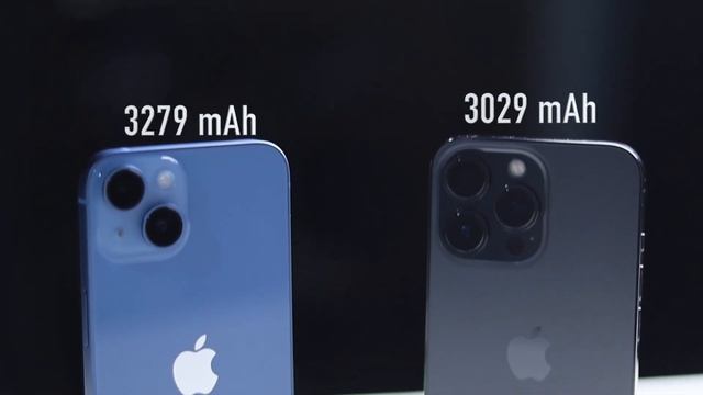 iPhone 14 Vs iPhone 13 Pro in depth comparison | Which one you should choose? Mohit Balani смотреть онлайн