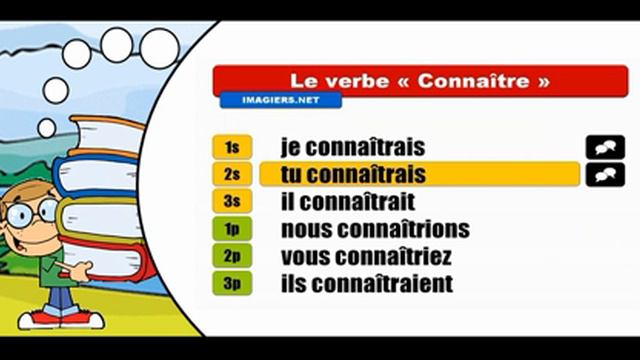 The French conjugation summer camp #Connaître = Conditionnel Présent смотреть онлайн
