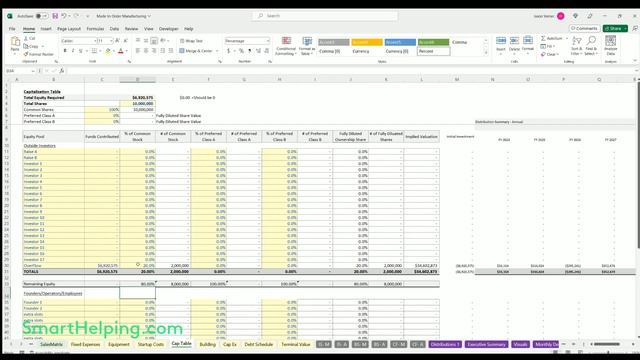 Made to Order Manufacturing: Financial Forecasting Template смотреть онлайн