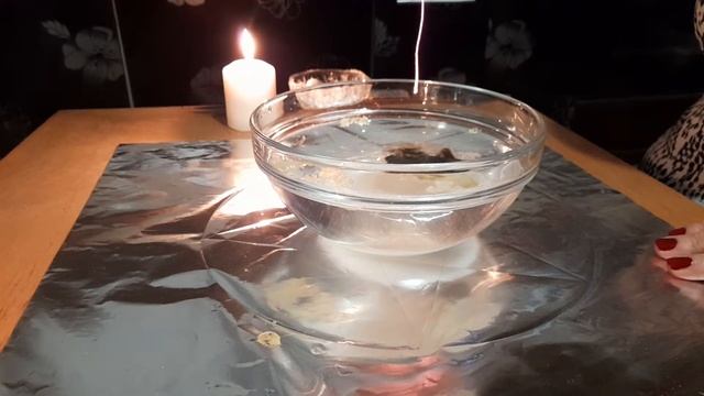 Чистка от негатива??? смотреть онлайн