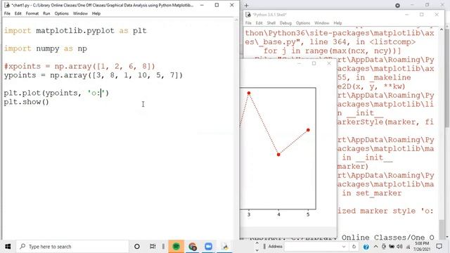 Graphical Data Analysis Using Python MatPlotLib смотреть онлайн