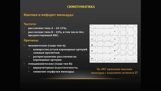 Дифференциальная диагностика болей в грудной клетки смотреть онлайн